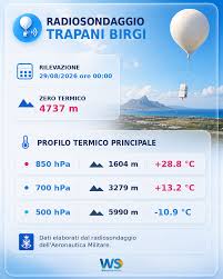 Trend Google: meteo trapani