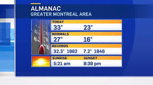 CTV News - News update