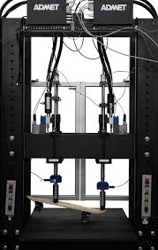 Case Studies | ADMET