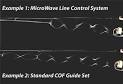 Rods with microwave guides