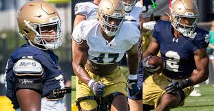 247Sports - News update