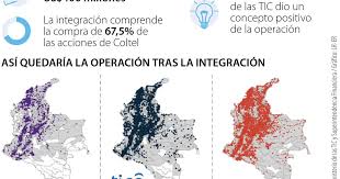 LaRepublica.co - News update