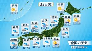 News source: Yahoo!ニュース