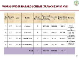英和画像辞典：(twenty eight lakhs sevnteen thousand four hundred eighty five)の意味は画像で解説！見るだけで「twenty eight lakhs sevnteen thousand four hundred eighty five」の意味が分かる・覚えられる 