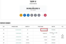 로또1209 아이콘