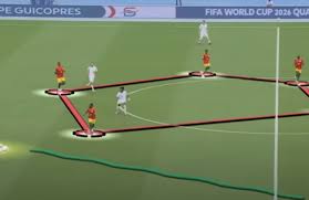 DZfoot - News update