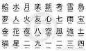 Traduction signe chinois Dictionnaire franais-chinois Reverso