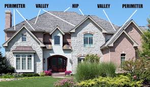 Image result for hip roof valley