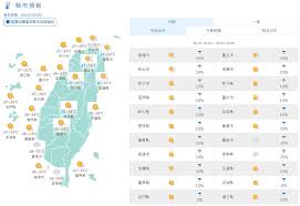 民視新聞網 - News update