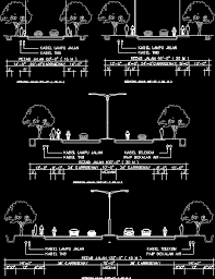 Résultat de recherche d'images pour "street section -streetmix"