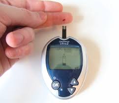 Image result for Glucose