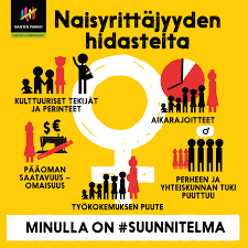 Kuvahaun tulos haulle infograafi