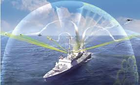 Image result for indian naval power 2015