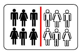 Resultado de imagem para apartheid na africa do sul