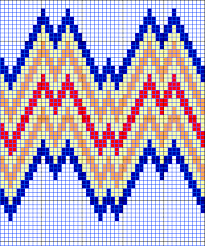 Résultat de recherche d'images pour "sans bargello pattern"
