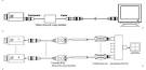 Ground loop isolator installation