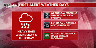 WSAW - News update
