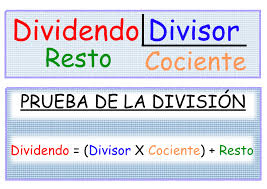 Resultado de imagen de división