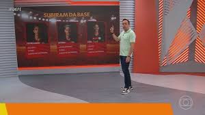 Sport x Ceará: Clássico Decisivo! Onde Assistir e Escalações Reveladas! - Imagen principal del artículo