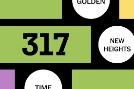 NYT Connections Hints and Answers for August 6, 2025