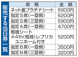 Yahoo!ニュース - News update