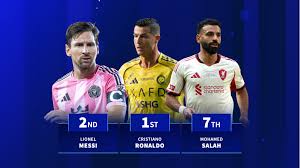 Transfermarkt - News update