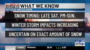 Winter Storm Forecast: Mid-Ohio Valley and Mid-Atlantic Braces for Snow and Cold