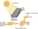 Solar panel electricity generation