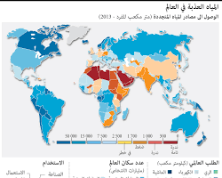 Image of توزيع الموارد المائية في العالم