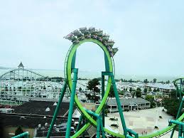 Image result for roller coaster loop