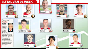 ’Als ik Joey Veerman in mijn selectie had, zou ik er een elftal omheen bouwen’