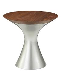 Image result for TABLES