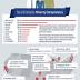 30 Top Cities for Minority Entrepreneurs