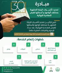جريدة الرياض - News update