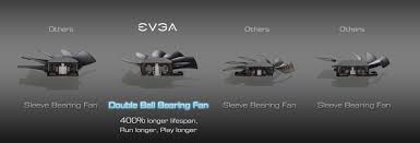 Résultat de recherche d'images pour "EVGA Images"