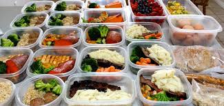 Image result for meal planning