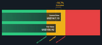AMD’s Stock Faces Harsh Reality Despite OpenAI Hype