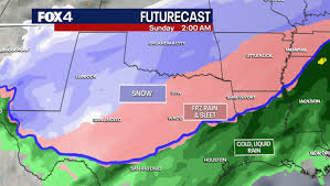 Cold weather conditions forecast for Houston