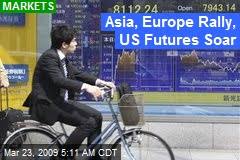Image result for US Futures