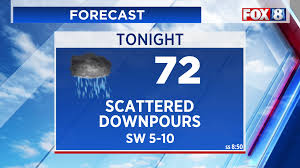FOX 8 News - News update