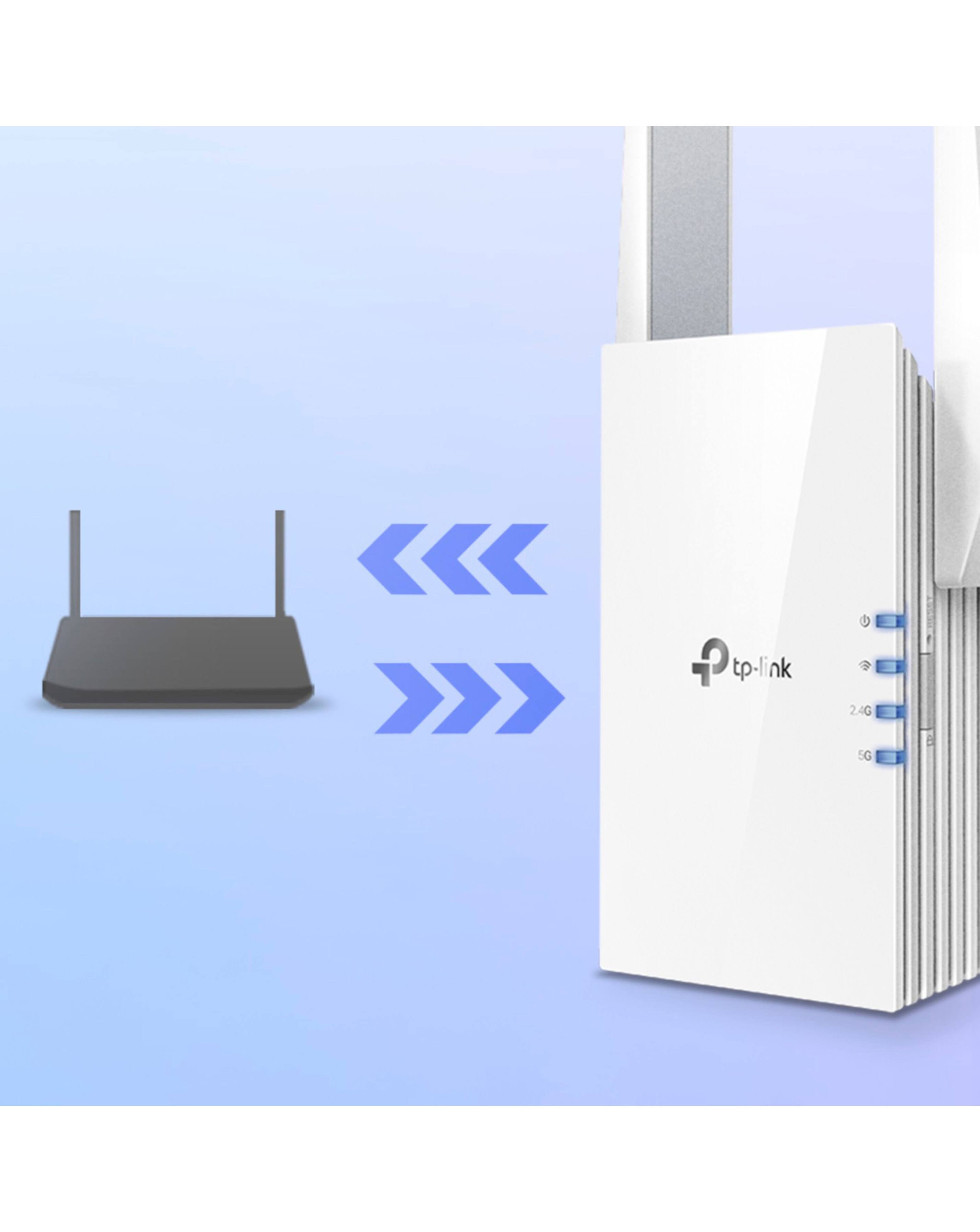 TP-Link re505x AX1500 Wi-Fi Range Extender