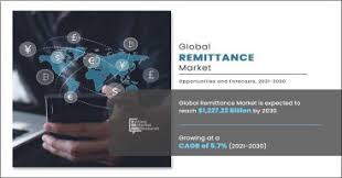 Navigating the Global Remittance Market: A Comprehensive Analysis of Companies and End-User Segments Driving the 27.22 Billion Industry by 2030