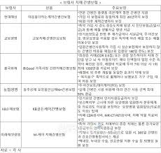 한국금융신문 - News update