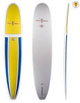 Surftech Robert August - What I Ride Surfboard Review at