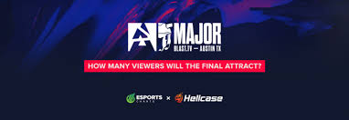 Esports Charts - News update