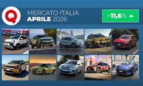 Trend Google: mercato auto aprile 2026