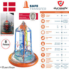 WEST MARINE Safe Transfer Basket 8 Persons ABS Approved ...