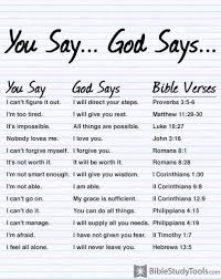 Bible verses to help you keep going | Meaningful Quotes ... via Relatably.com