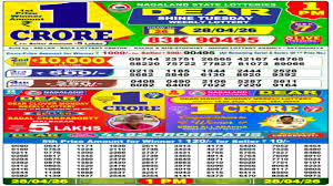 Nagaland Sambad Lottery Result Today, 28/04/2026 LIVE: Dear 1PM Tuesday Weekly Lucky Draw, Check Winners List