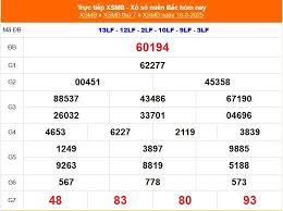 Tạp chí Doanh nghiệp & Kinh tế xanh - News update